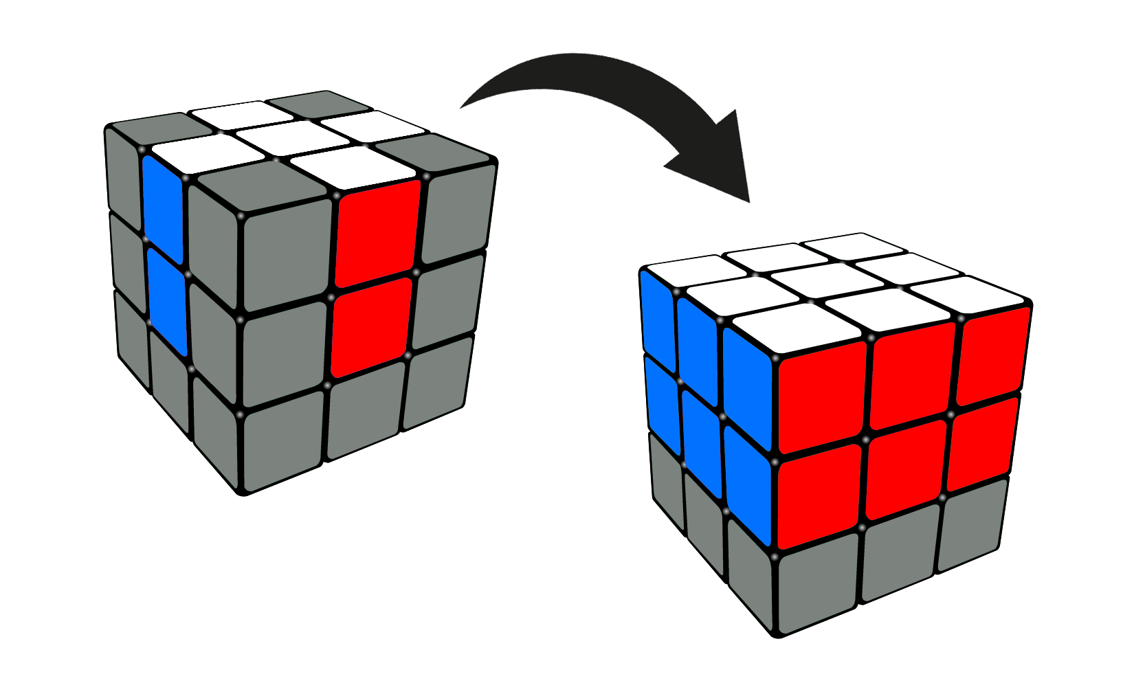 f2l example